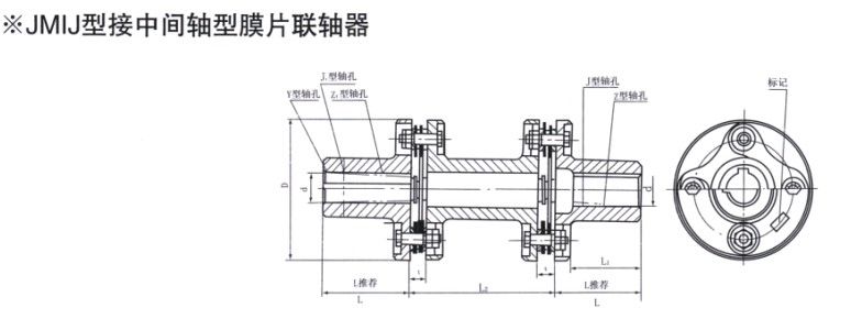 JMIJ接中間軸型膜片蜜桃视频APP下载入口