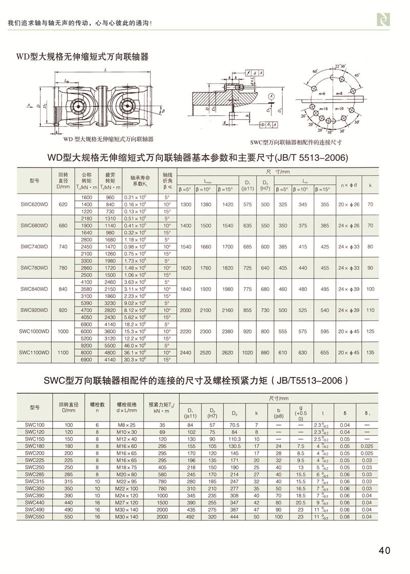 SWC無伸縮短式萬向蜜桃视频APP下载入口
