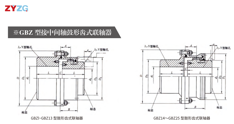 GBZ  型接中間軸鼓形齒式蜜桃视频APP下载入口