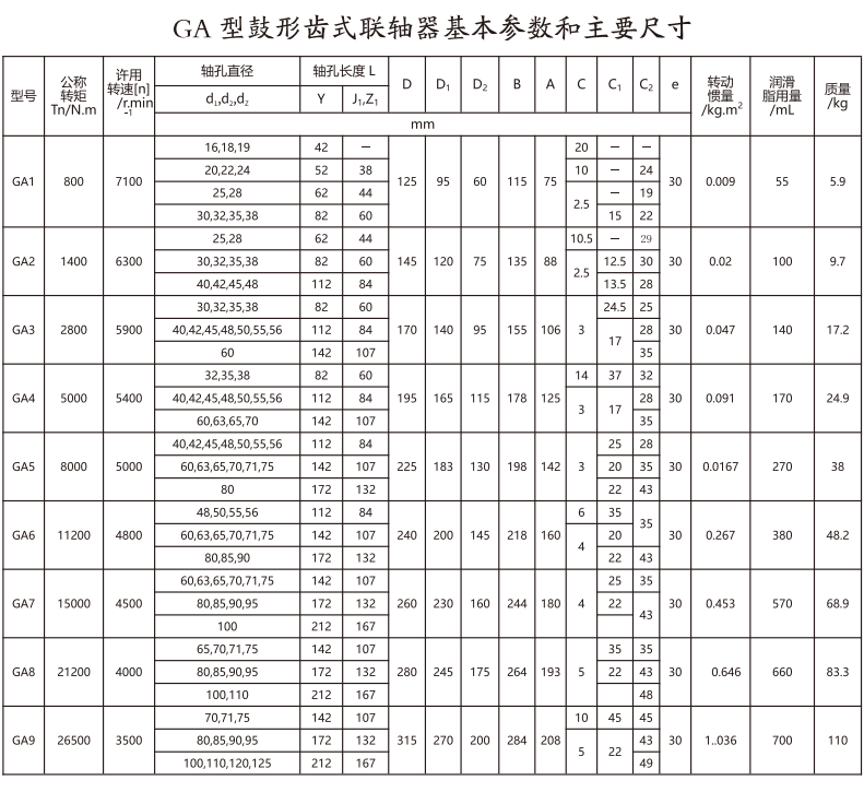 GA   型鼓形齒式蜜桃视频APP下载入口