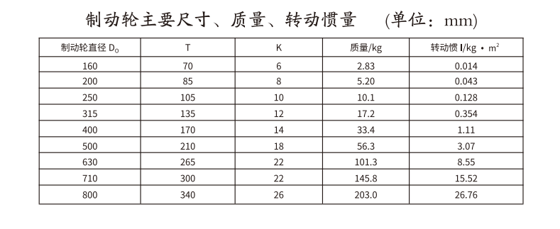 GBLZ 型帶製動輪鼓形齒式蜜桃视频APP下载入口