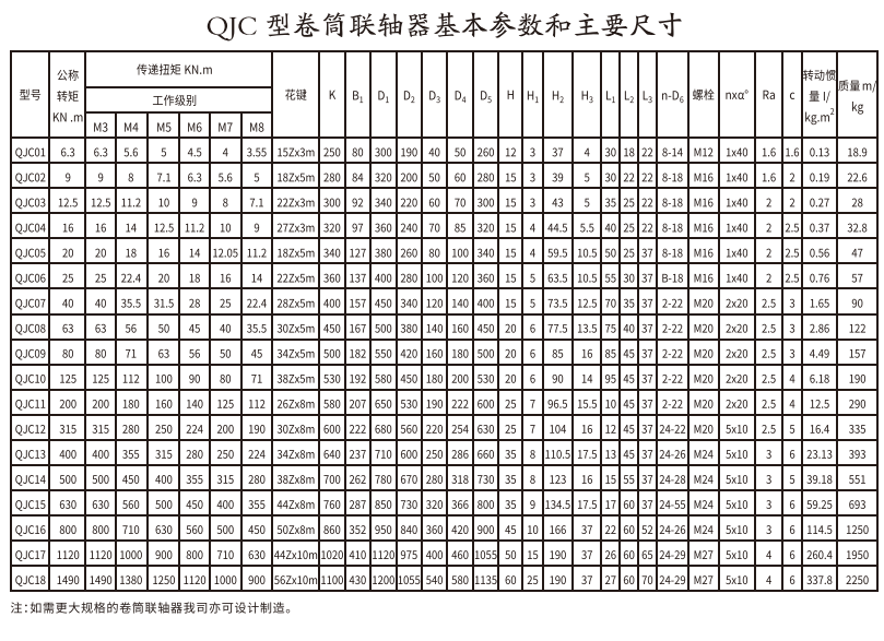 QJC型卷筒蜜桃视频APP下载入口