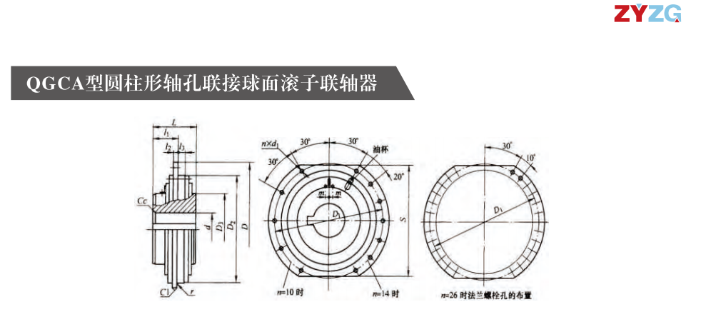 QGCA型圓柱形軸孔聯接球麵滾子蜜桃视频APP下载入口