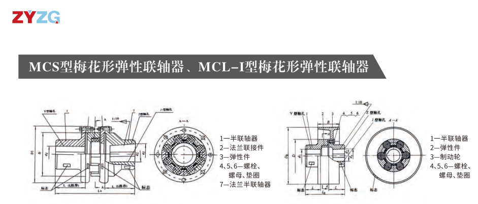 MCS型梅花形彈性蜜桃视频APP下载入口