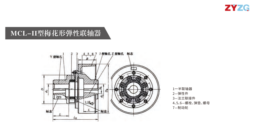 MCL-II型梅花形彈性蜜桃视频APP下载入口