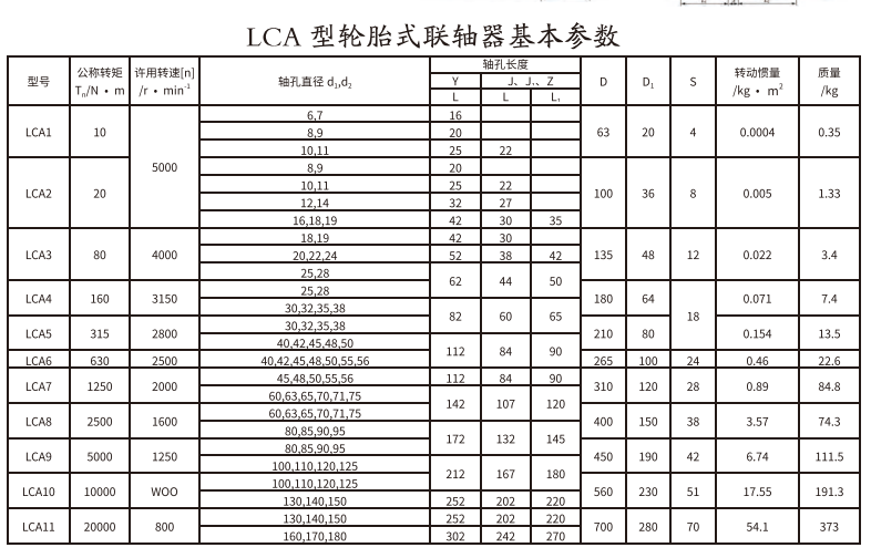 LCA型輪胎式蜜桃视频APP下载入口